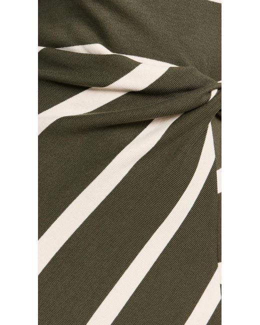 Tanya Taylor White Short Sleeve Striped Cody Dress Ary/crea
