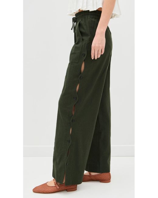 Sea Green Shai Sportswear Pants