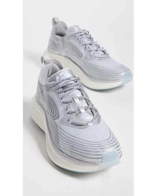 Athletic Propulsion Labs White Techloom Streamline Sneakers