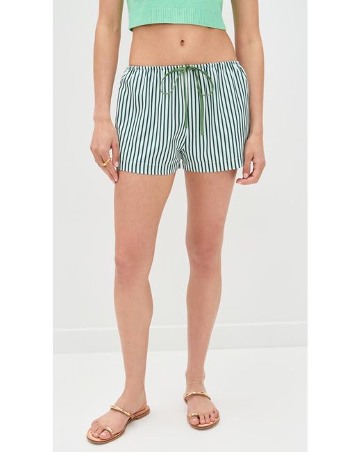 Bailey Rose Blue Striped Shorts