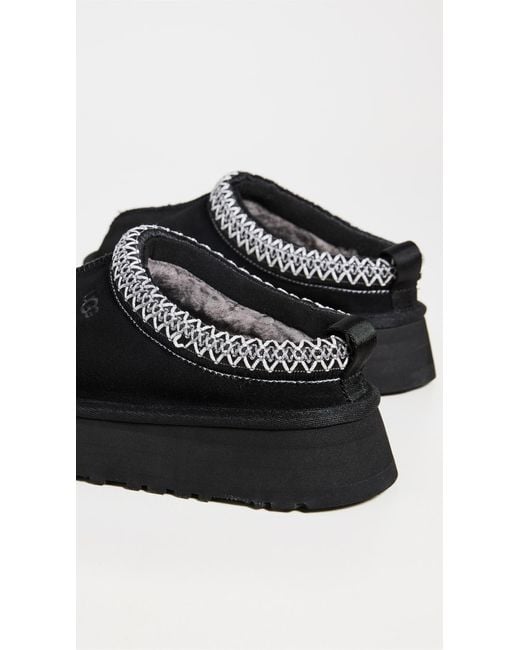 Ugg Black Tazz Slippers