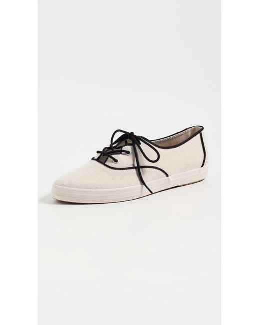Keds Black Champion Point Low Wave Canvas Sneakers