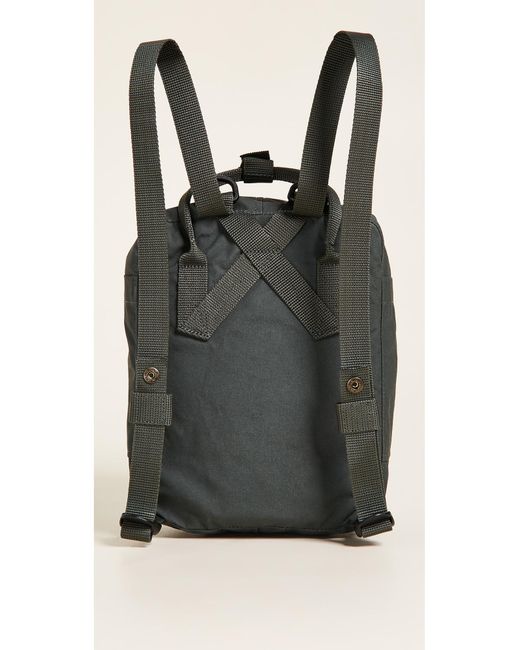 kanken straps adjust