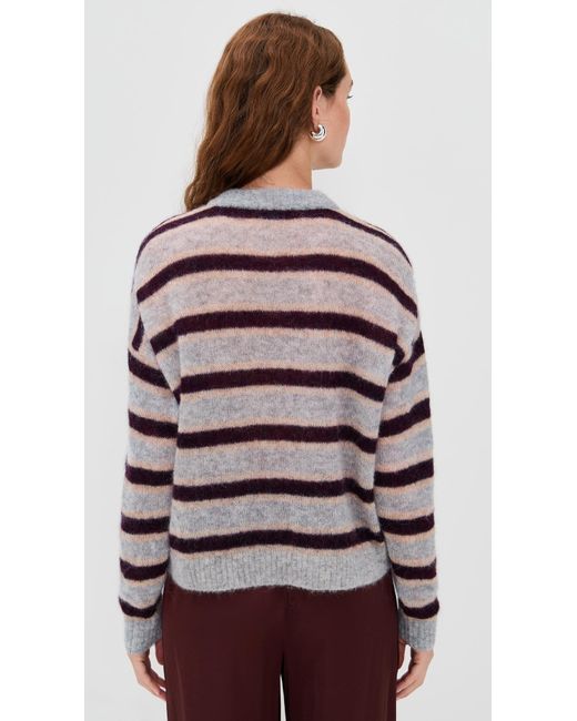 Madewell Red Striped Pullover Sweater