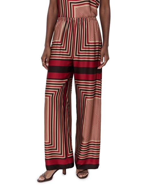 Faithfull The Brand Red Jensen Pants