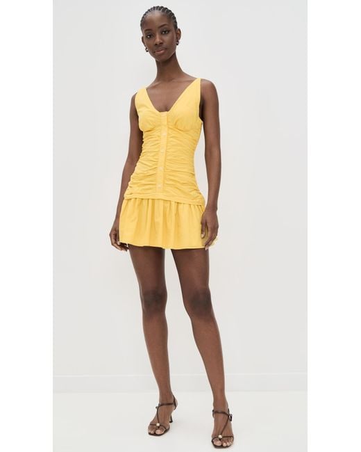 Ramy Brook Maggie Dress in Orange | Lyst Ramy Brook Maggie Dress in Orange | Lyst