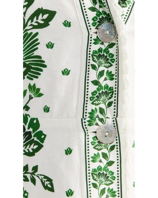 fitted lace wedding dress Green Floral Vibing Maxi Dress  FARM Rio