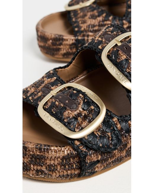 Loeffler Randall Multicolor Theo Two Band Sandals