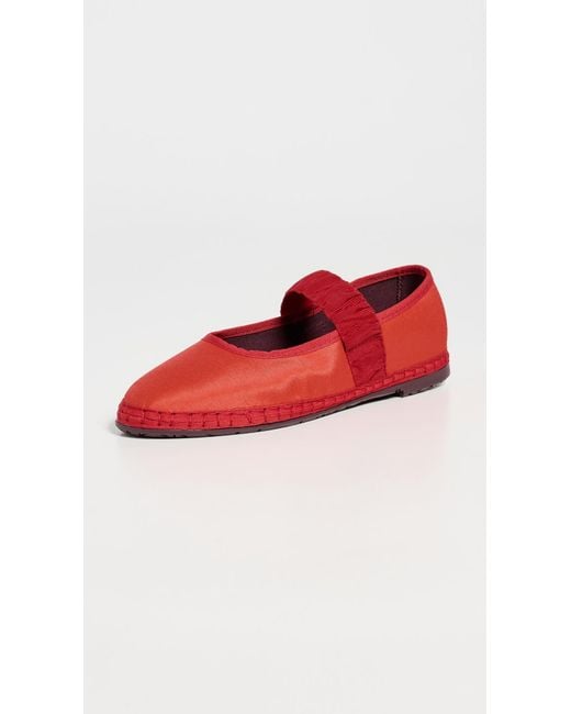 Flabelus Red Mafalda Ruffle Flats