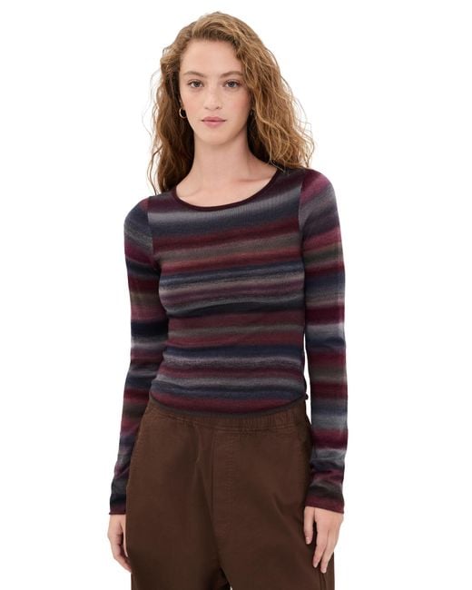 Re/done Multicolor Nicki Pullover