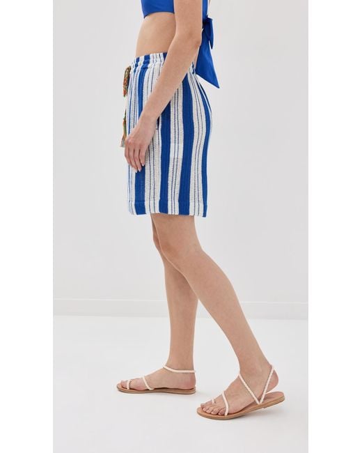 MIRA MIKATI Blue Elasticated Waist Stripe Shorts