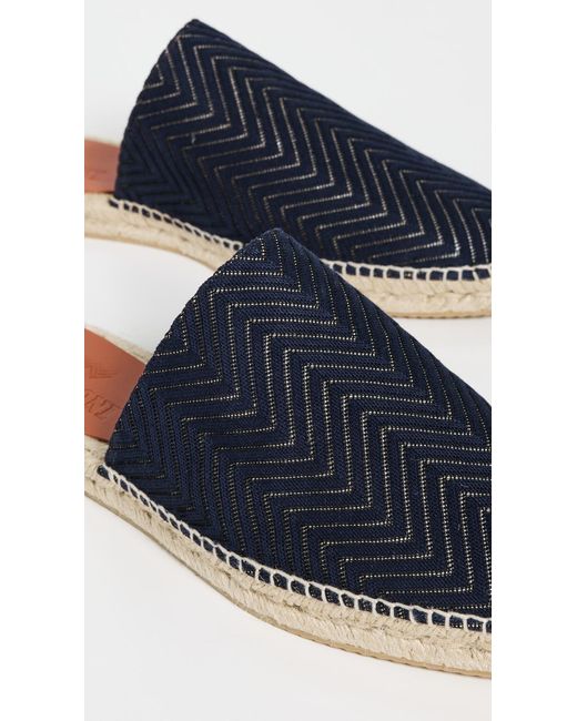 Missoni Blue Luca Slip On Espadrilles for men