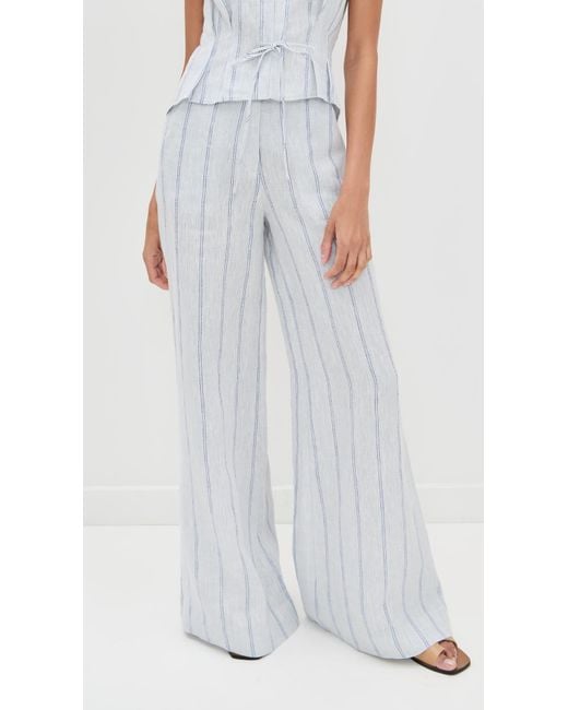 Hevron White Capri Pants