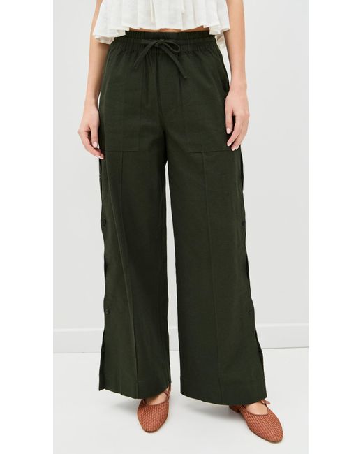 Sea Green Shai Sportswear Pants
