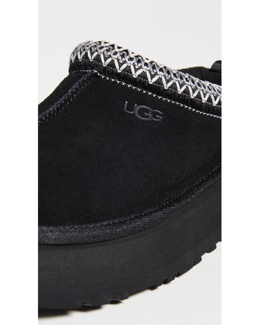 Ugg Black Tazz Slippers