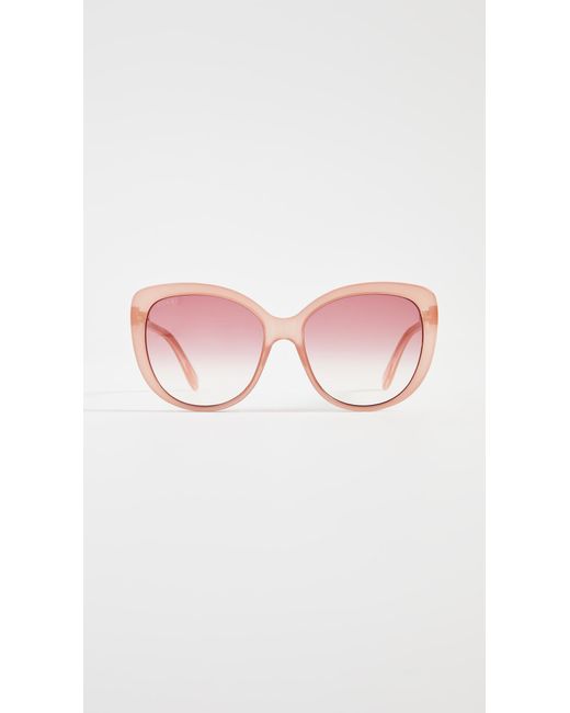Gucci Pink Wirecore Feminine Cat Eye Sunglasses