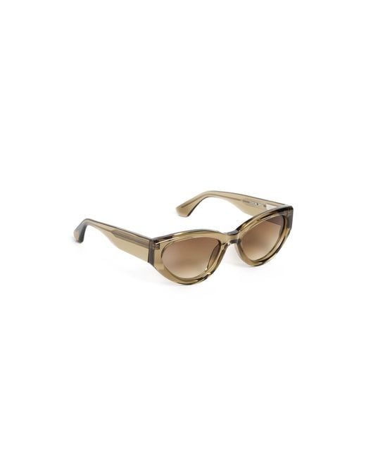 Chimi Green 06 Sunglasses