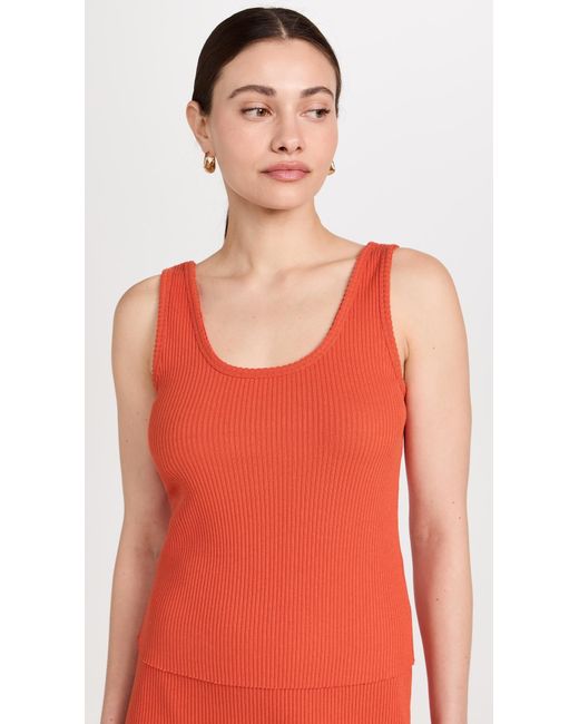 Vince Red Coop Neck Rib Tank Ruby Duk X