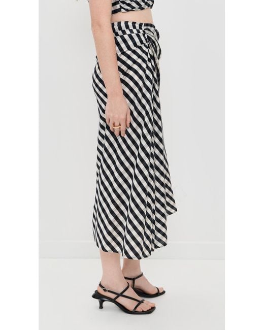A.L.C. Black A. L.C. Jean Skirt