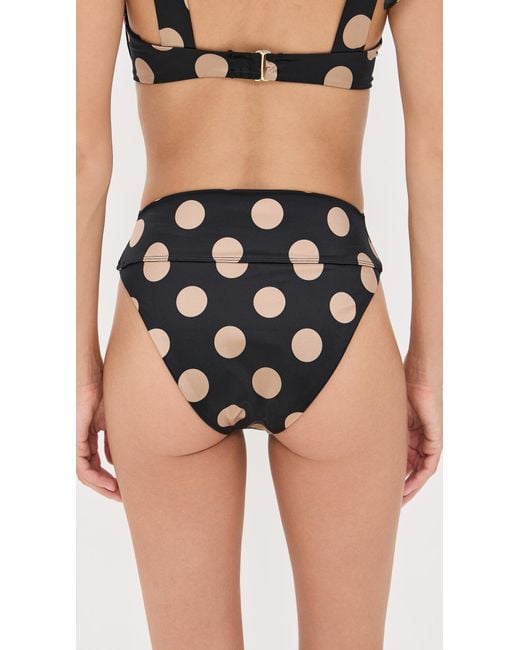 Beach Riot Multicolor Highway Bikini Bottoms