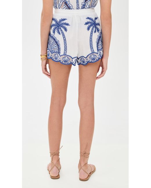 Farm Rio Blue Palm Trees Richelieu Shorts