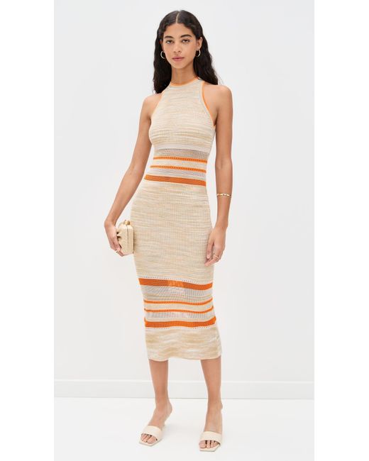 Ramy Brook Multicolor Sahara Dress