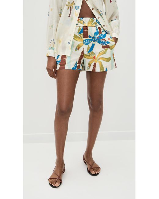 Never Fully Dressed Blue Palm Elissa Shorts