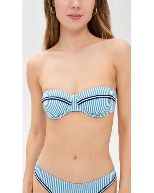 Solid & Striped Blue The Juliette Top