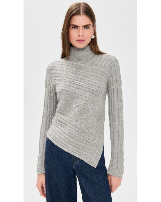 Staud Gray Sidney Sweater