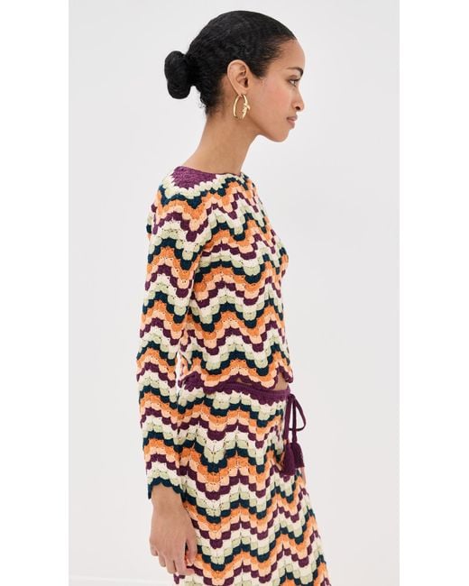 Escvdo Multicolor Safi Pesca Top