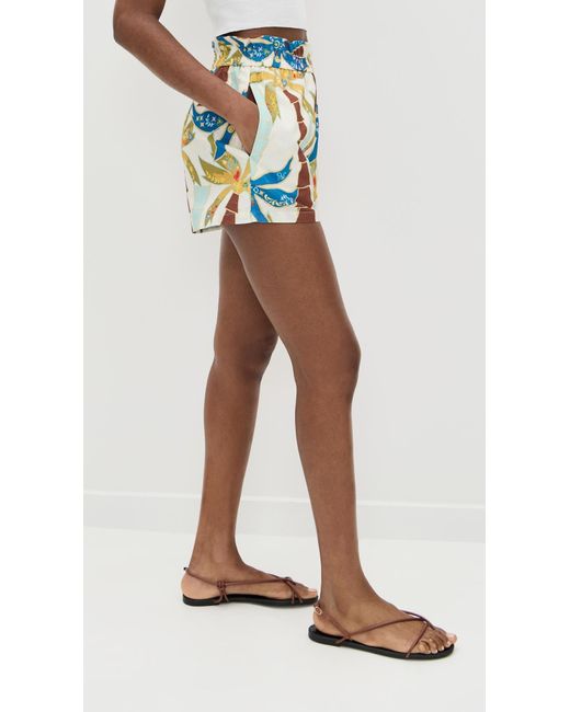 Never Fully Dressed Blue Palm Elissa Shorts