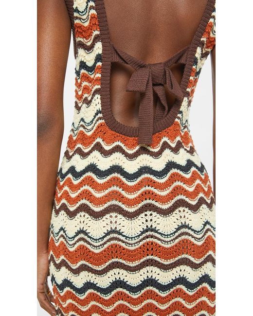 Mother Black The Square Neck Dress