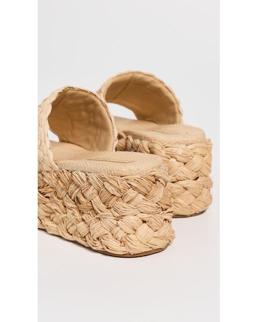 Loeffler Randall White Aaron Platform Mule
