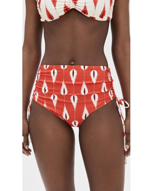 Palmacea Red Frida Bikini Bottoms