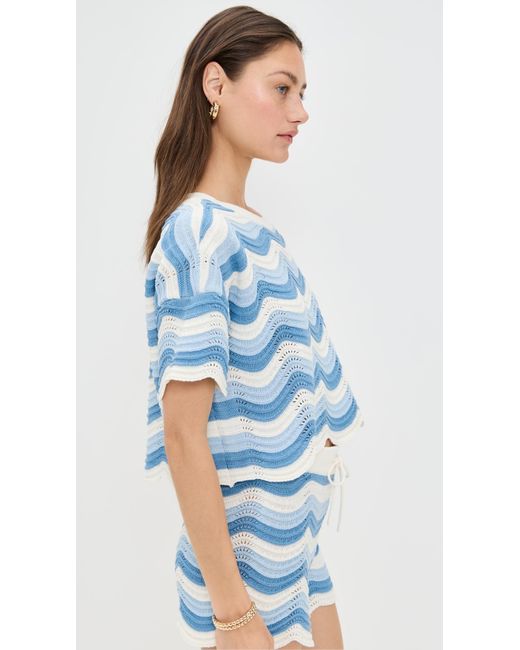 L*Space Blue Make Waves Top