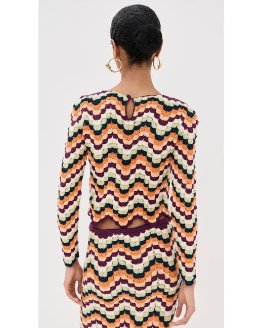 Escvdo Multicolor Safi Pesca Top