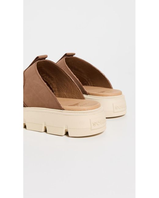 Sorel White Rein Cb Clogs