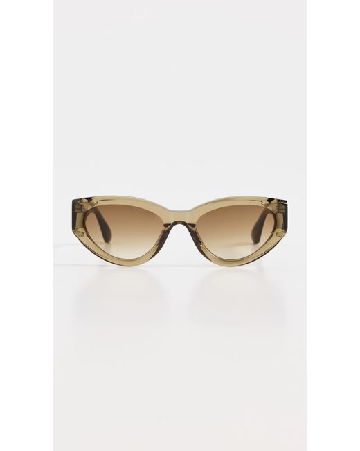 Chimi Green 06 Sunglasses