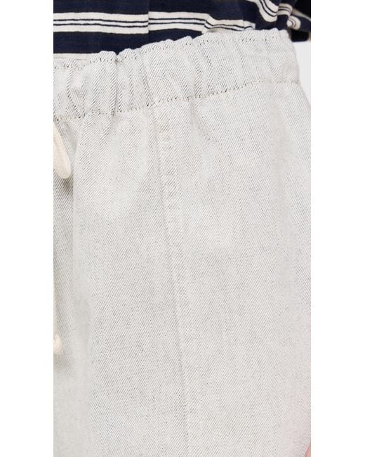 B Sides White Meyer Shorts