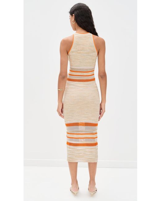 Ramy Brook Multicolor Sahara Dress