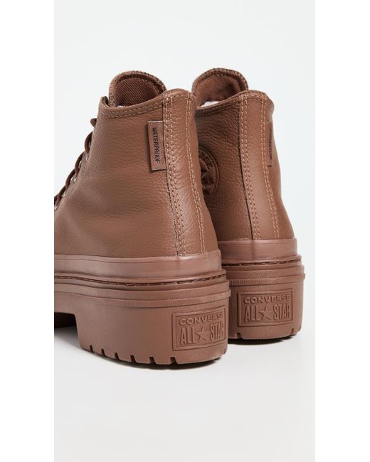 Converse Brown Chuck Taylor All Star Lugged Heel Platform Waterproof Sneakers