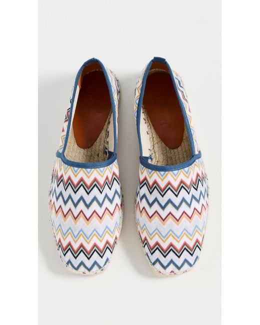 Missoni Black Corfu Espadrilles for men