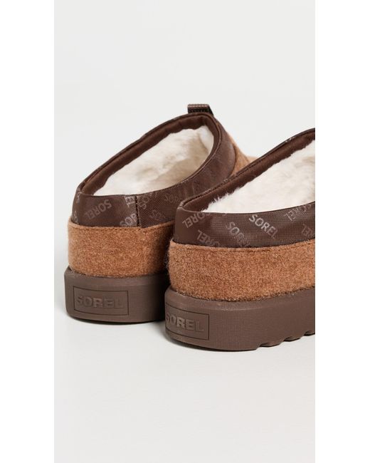 Sorel Multicolor Byways Mule Slippers for men