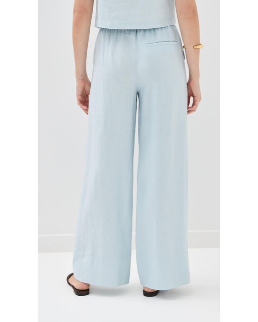 Le Bos Blue Margot Pants