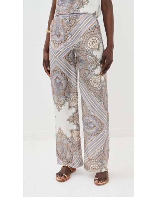 Veronica Beard Multicolor Grigore Pants