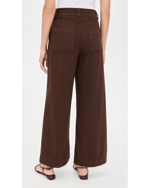 Joe's Jeans Brown The Addison Pants