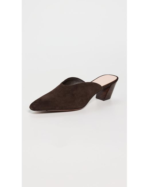 Loeffler Randall Multicolor Perry Mules