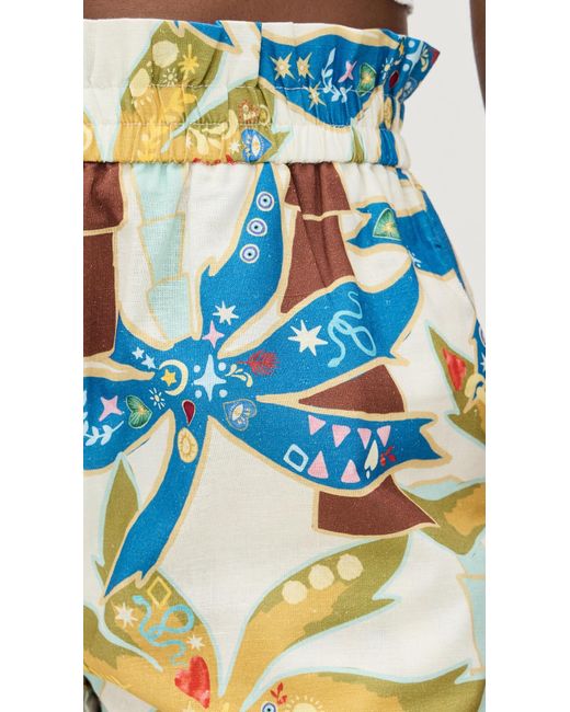 Never Fully Dressed Blue Palm Elissa Shorts