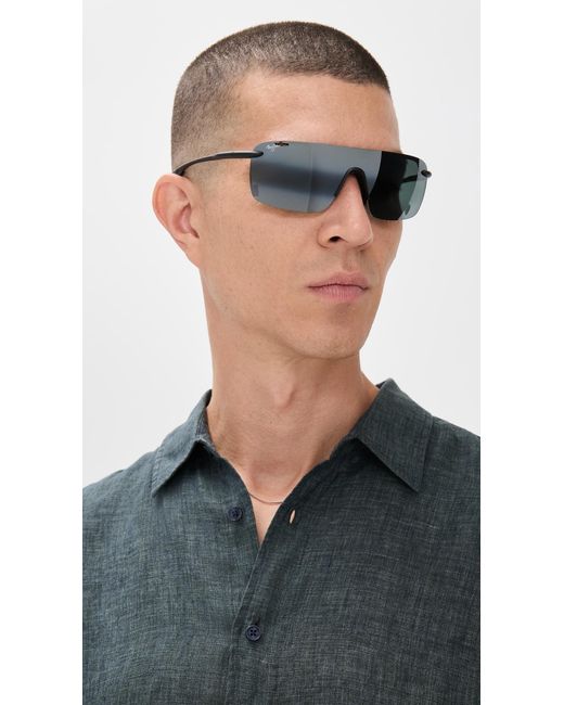 Maui Jim Blue Palulu Sunglasses for men