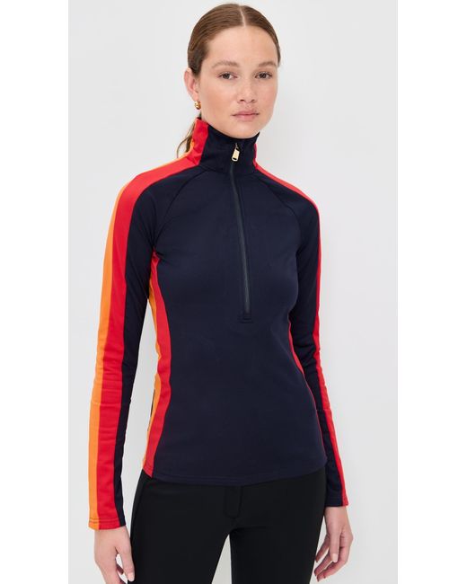 Goldbergh Blue Fuoco Ski Pully